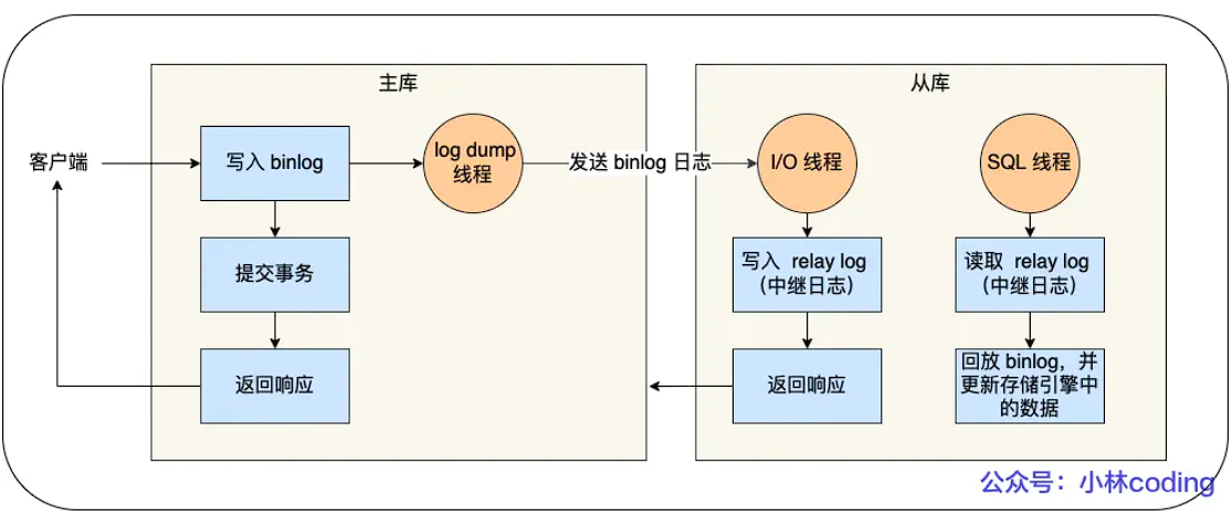 image-20240923085552118
